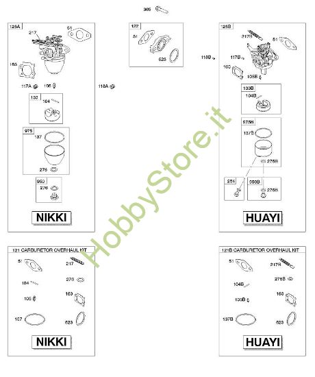 E - Carburatore, kit di revisione carburatore B&S - 10 €¦ 100602-0160-B8 brand Stihl